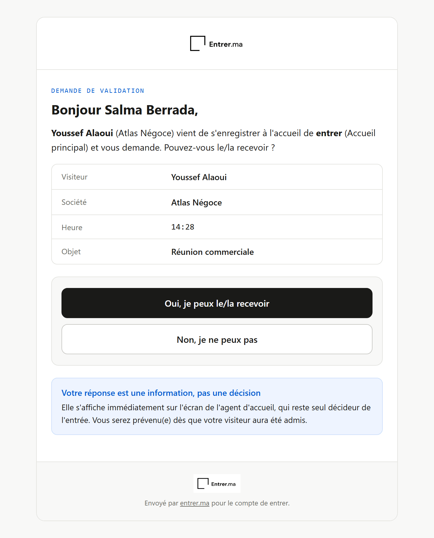 Email de demande de validation : le visiteur, sa société, l'heure, l'objet, puis les boutons Oui et Non.