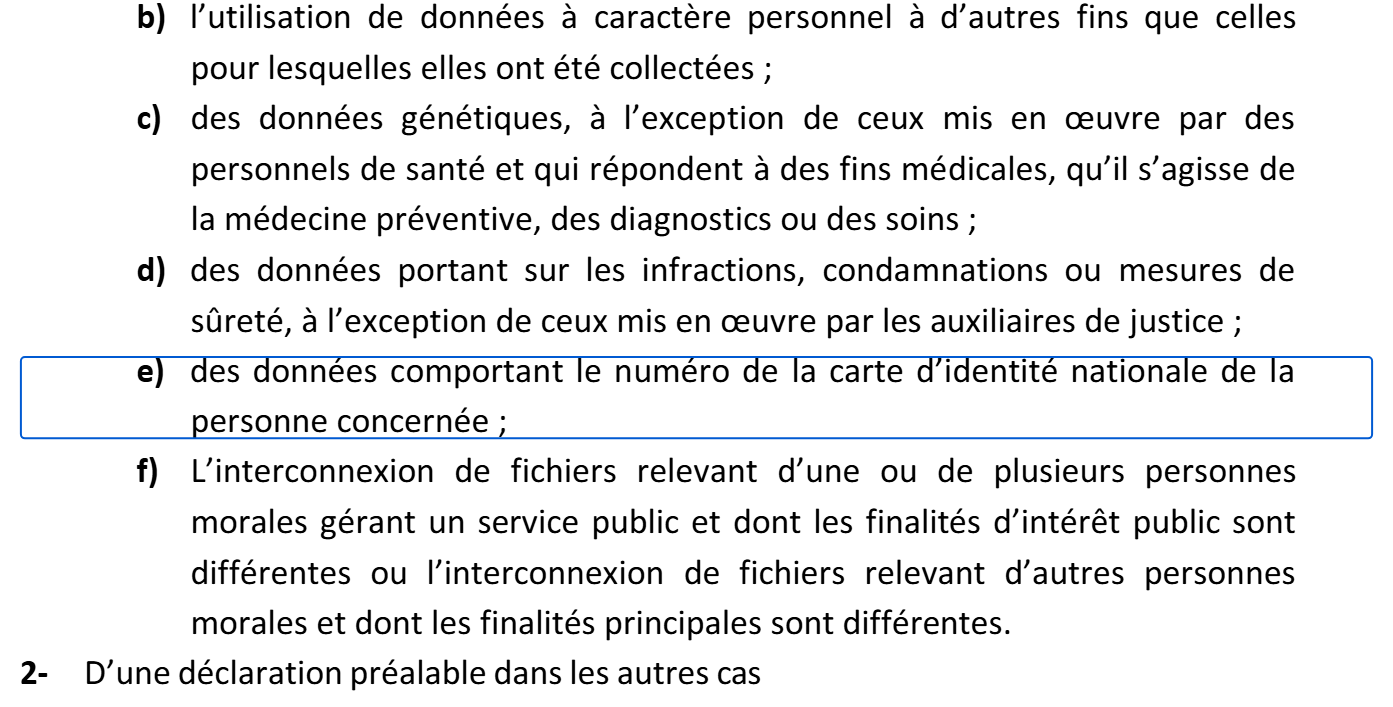 Article 12 de la loi 09-08, points b à f, le point e sur le numéro de carte d’identité nationale encadré